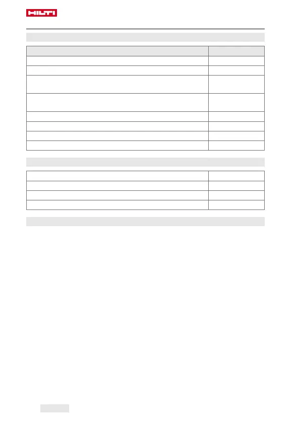 Page #128 background image
