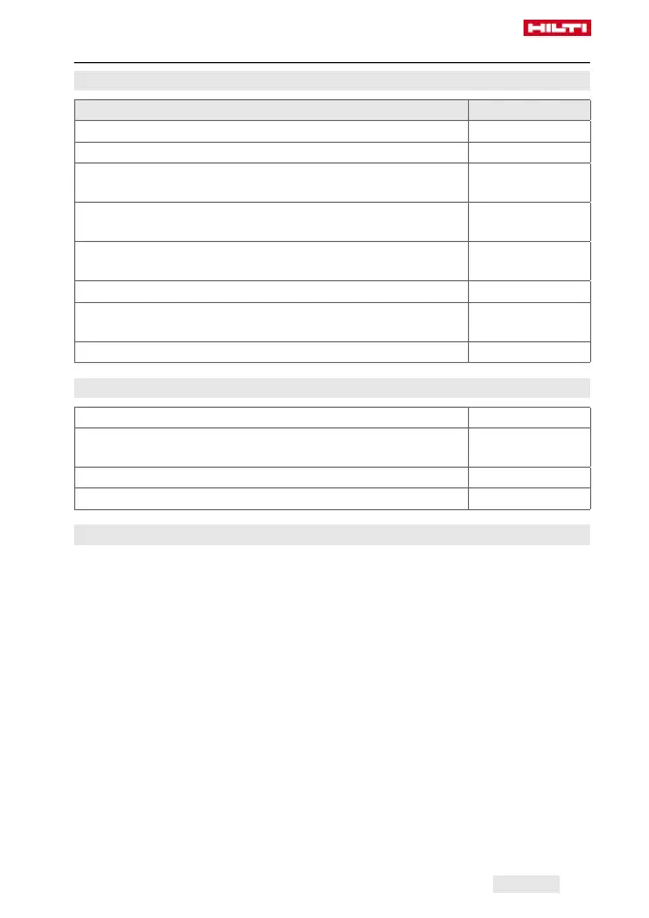 Page #145 background image