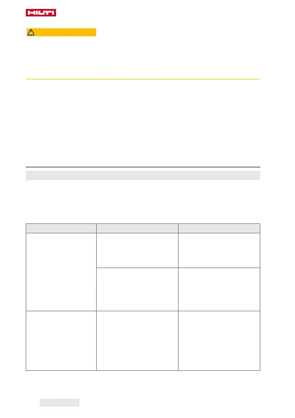 Page #168 background image