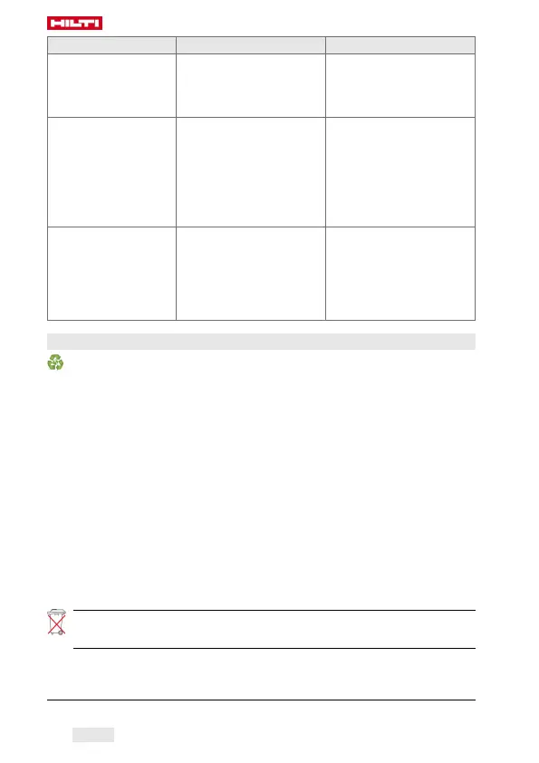 Page #186 background image
