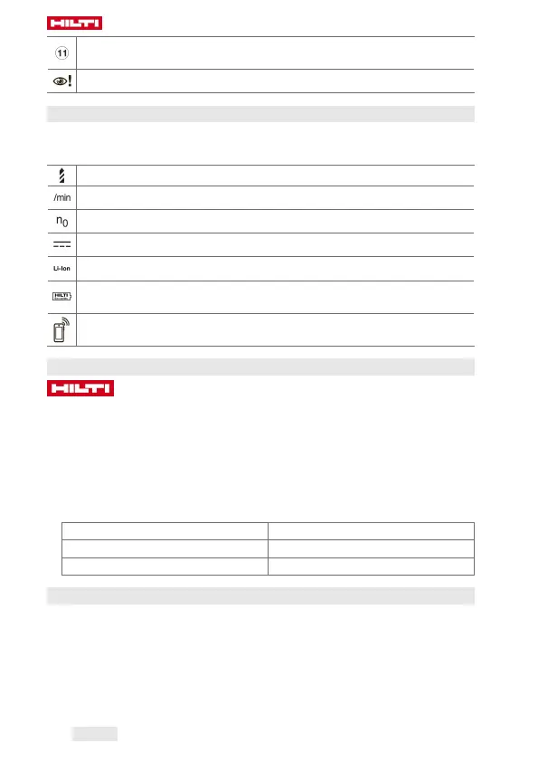 Page #232 background image