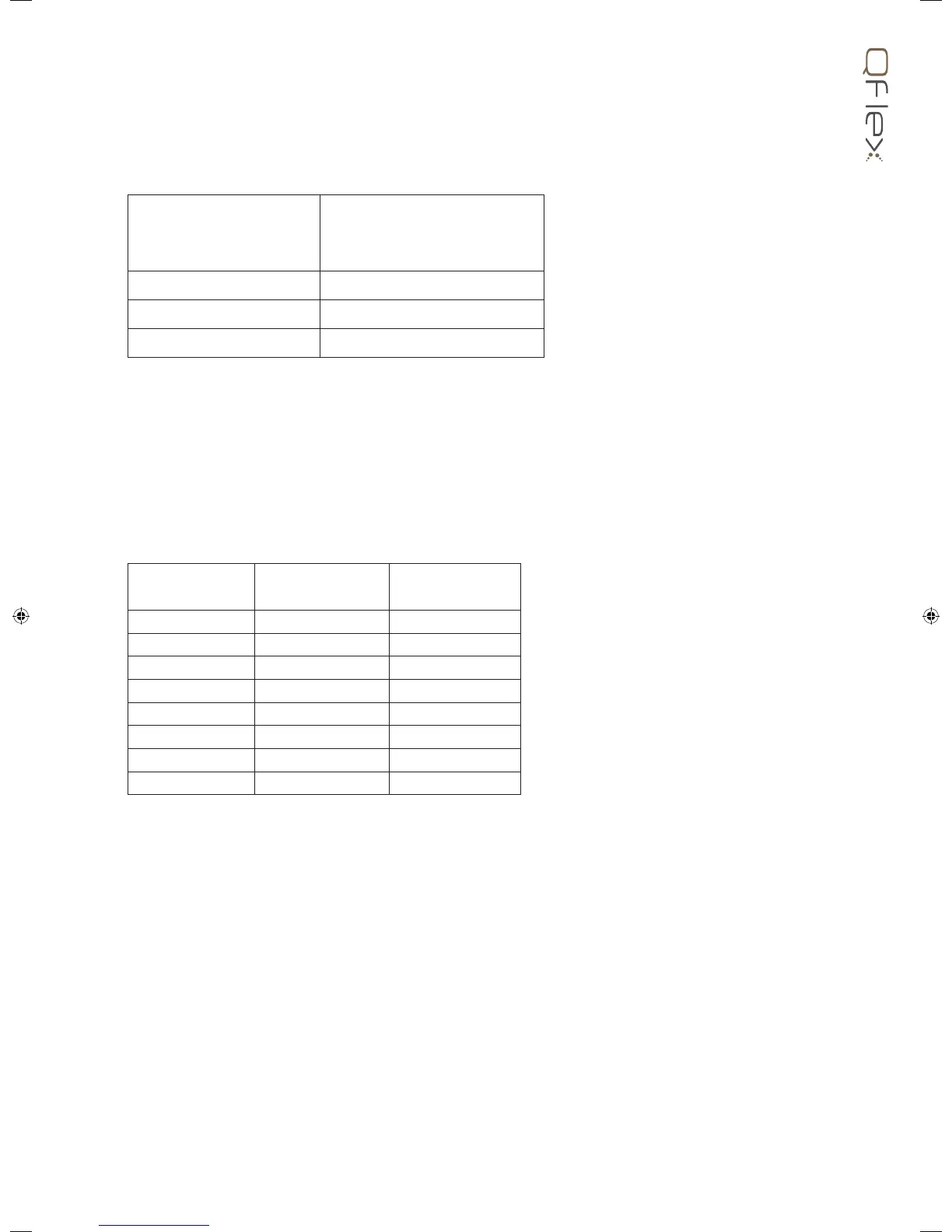 Page #49 background image