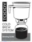 Preview: Brewing Guide