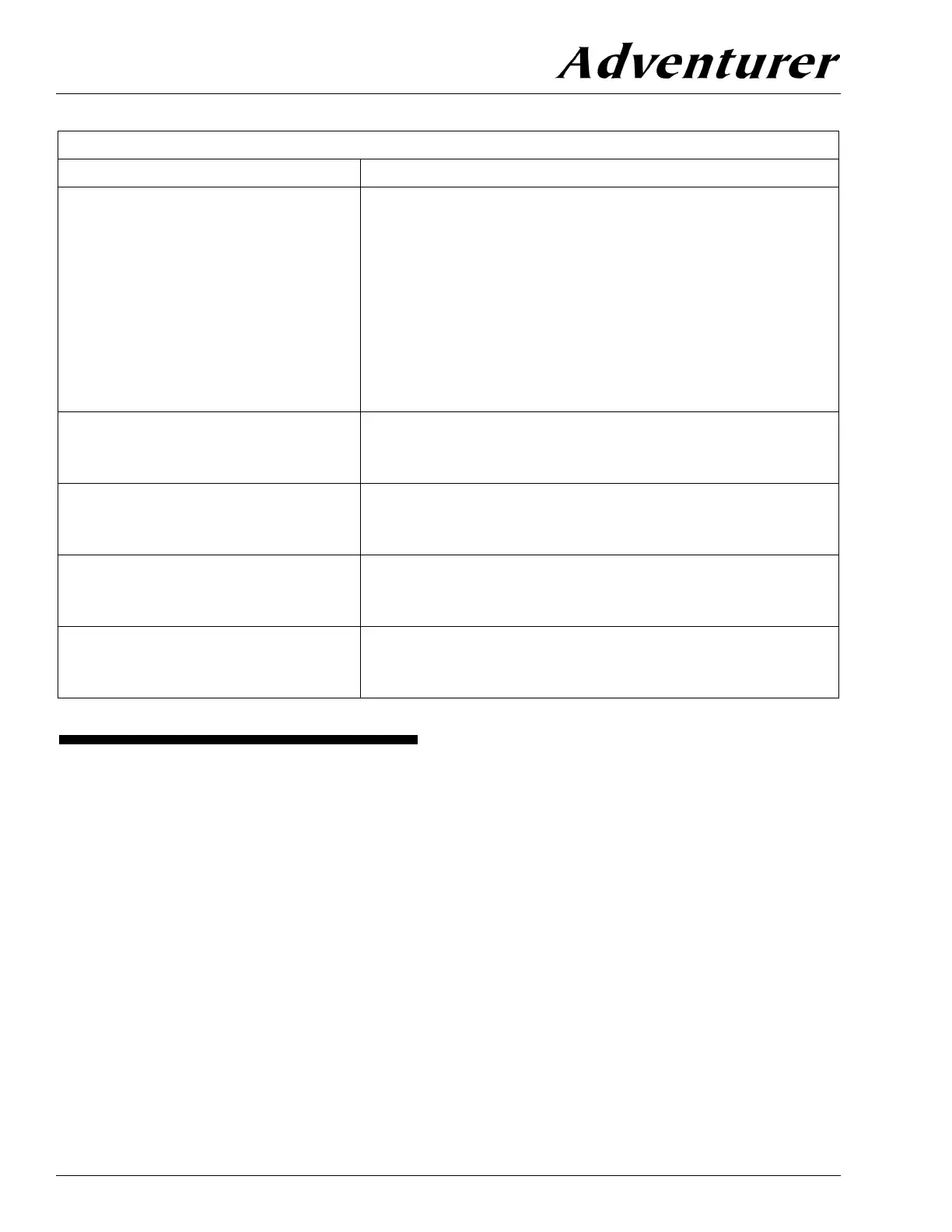 Page #84 background image