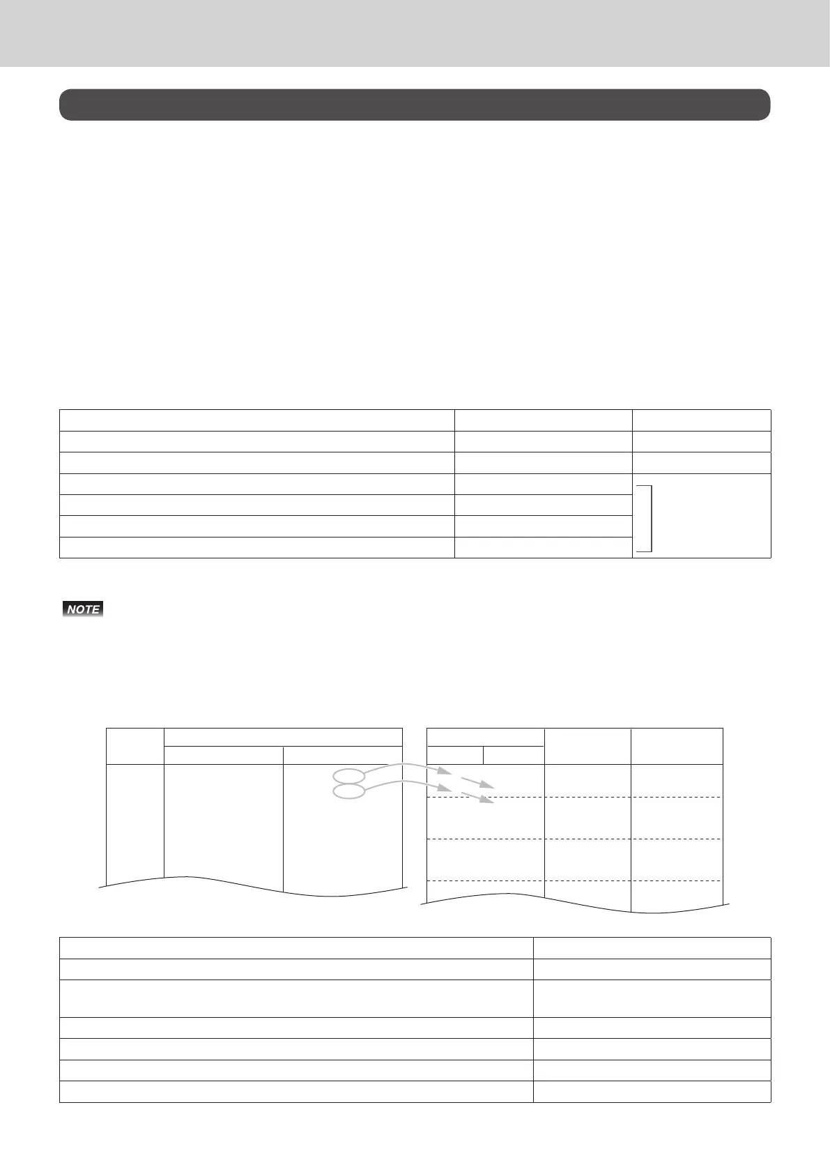 Page #88 background image
