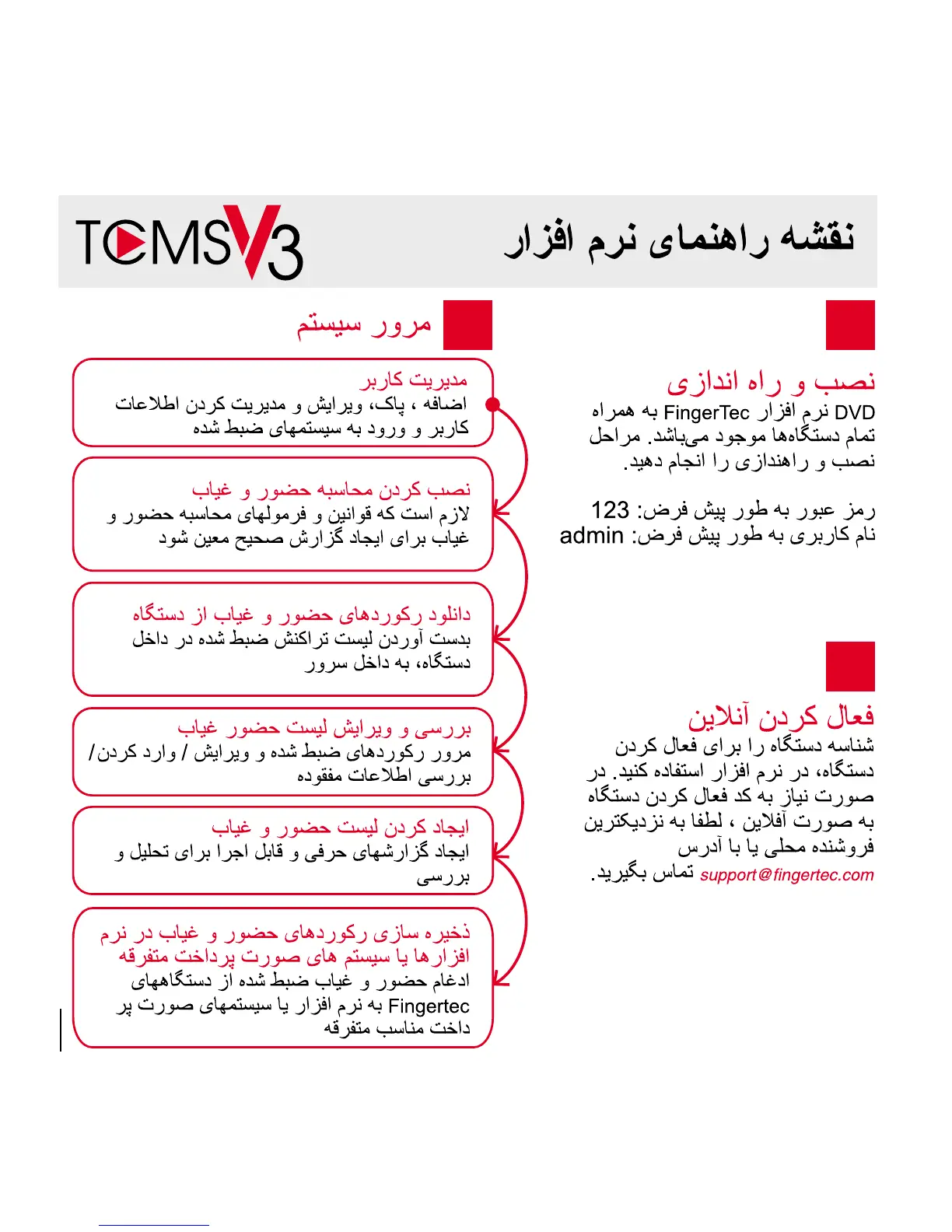 Page #26 background image