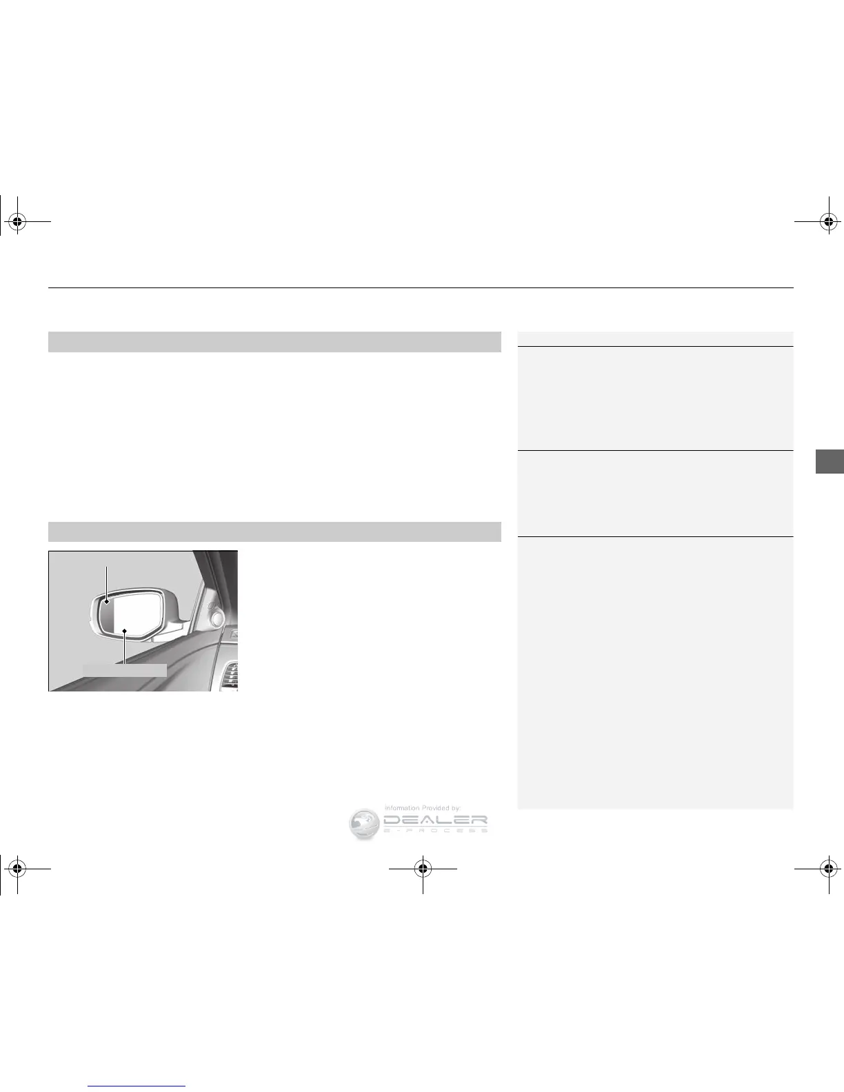 Page #152 background image
