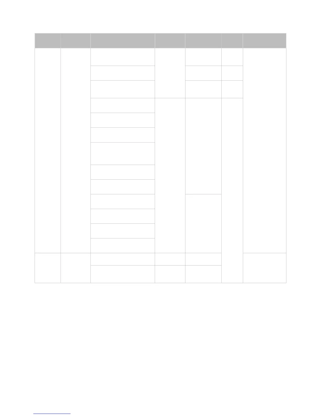 Page #180 background image