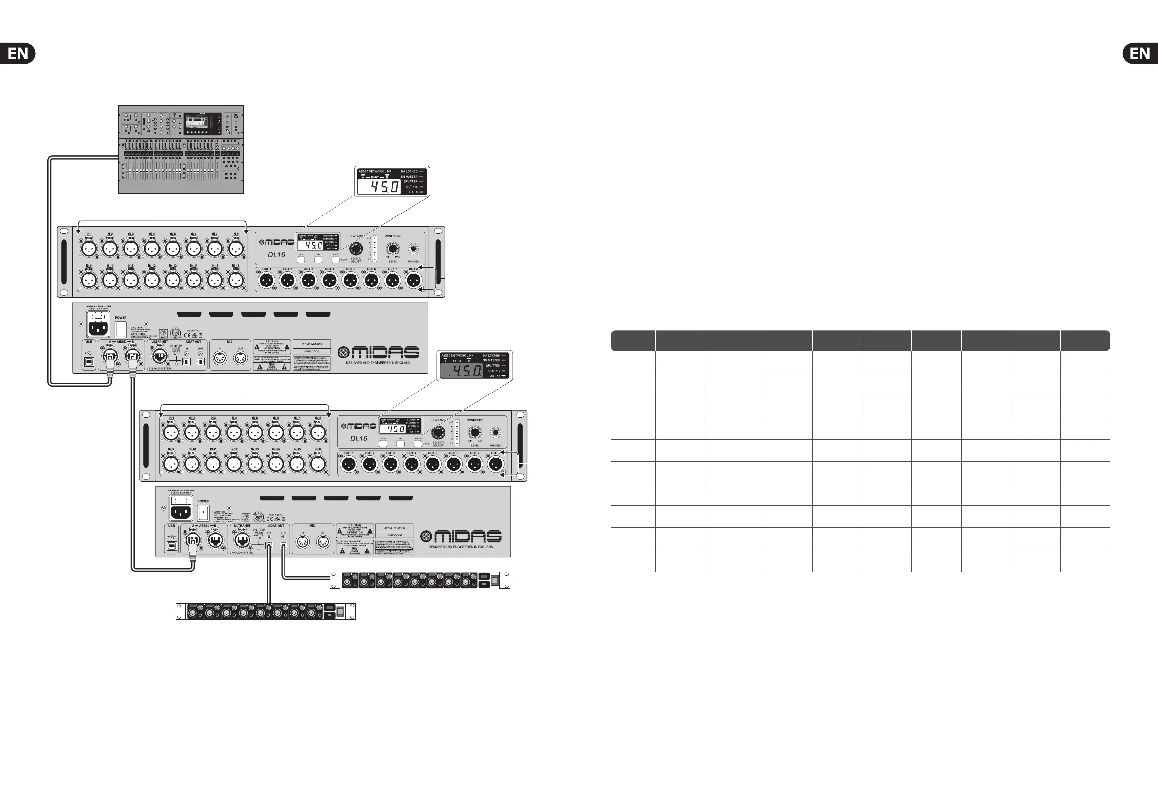 Page #5 background image