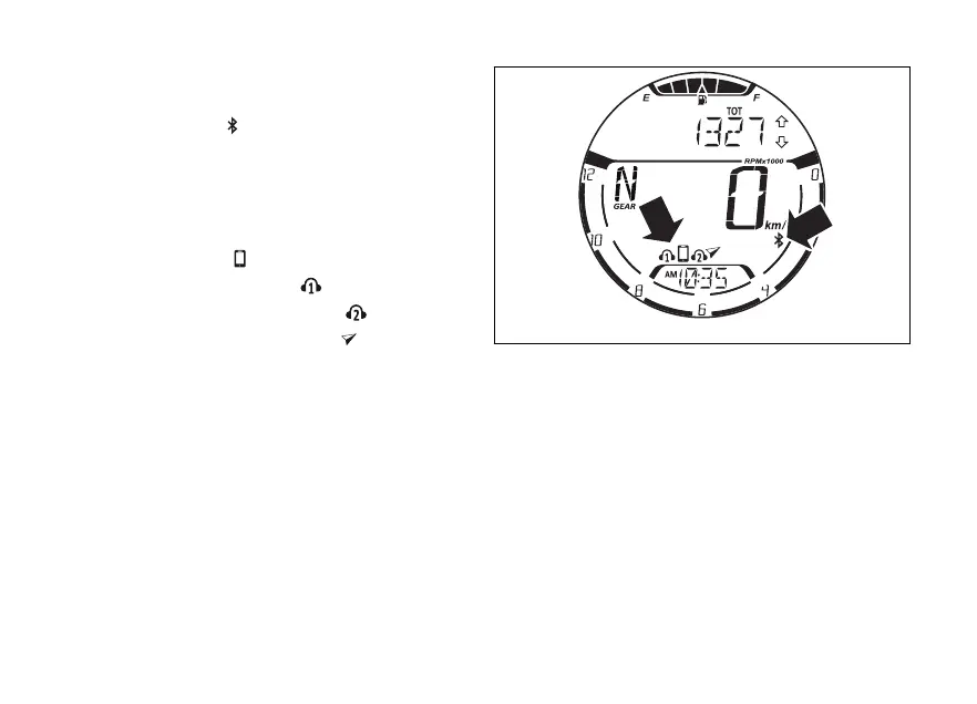 Page #150 background image
