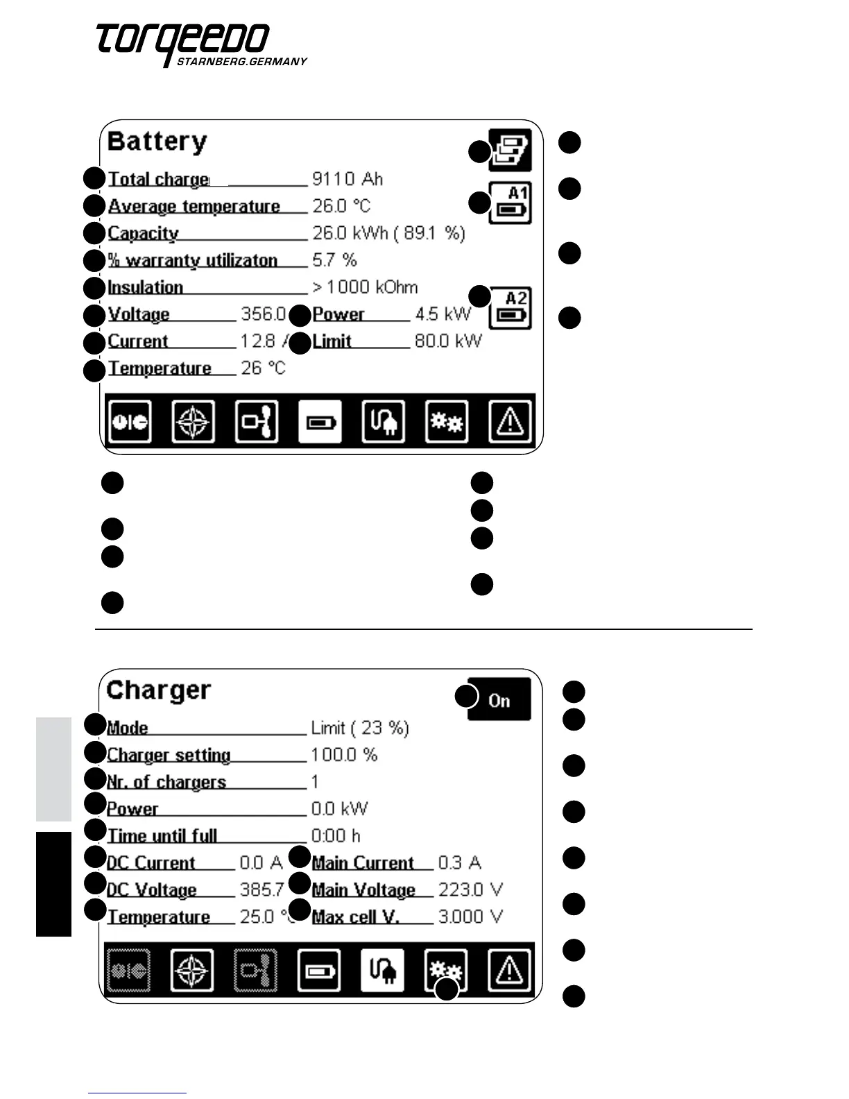 Page #15 background image