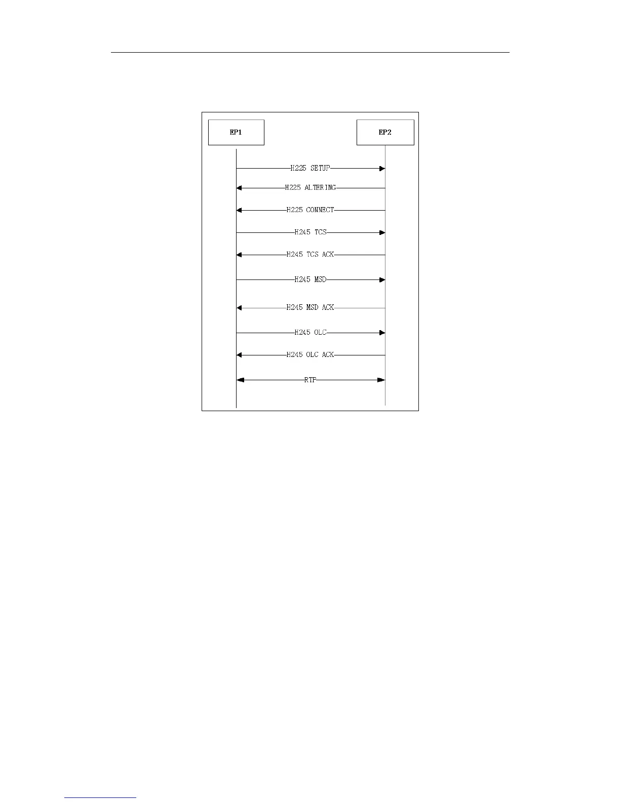 Page #60 background image