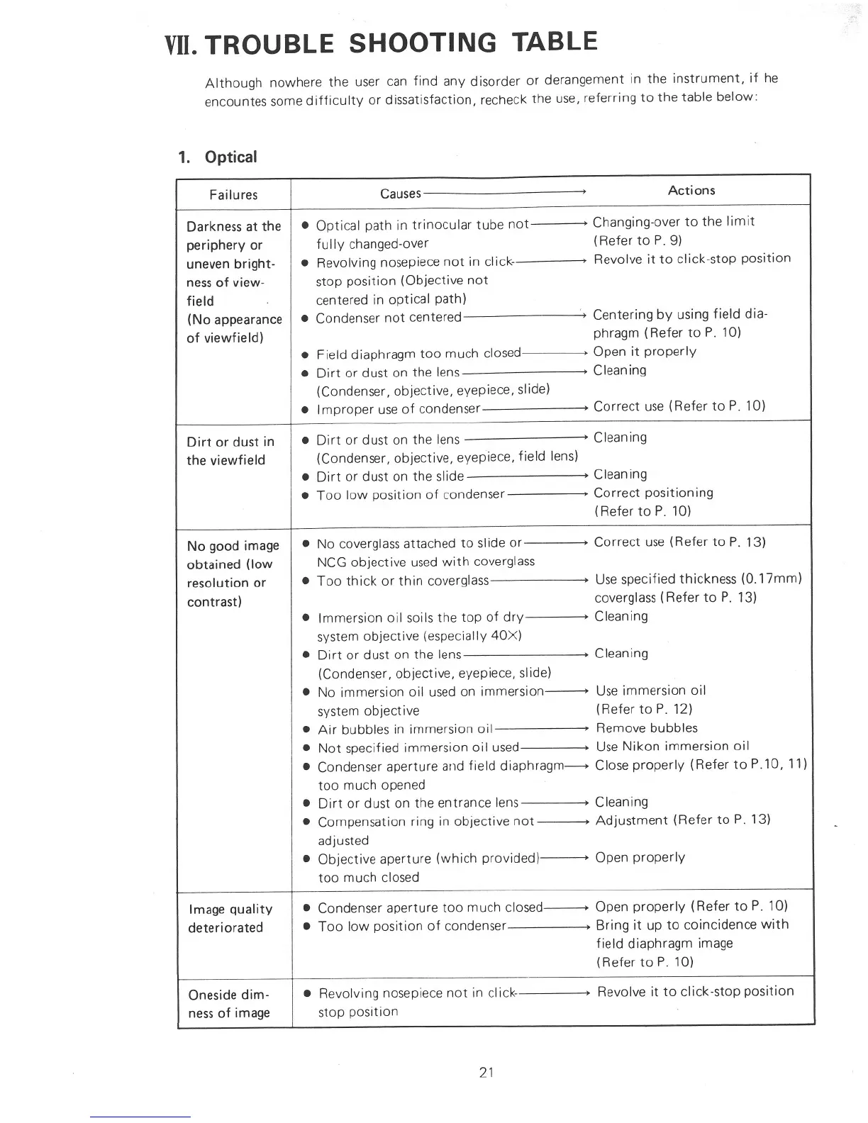 Page #21 background image