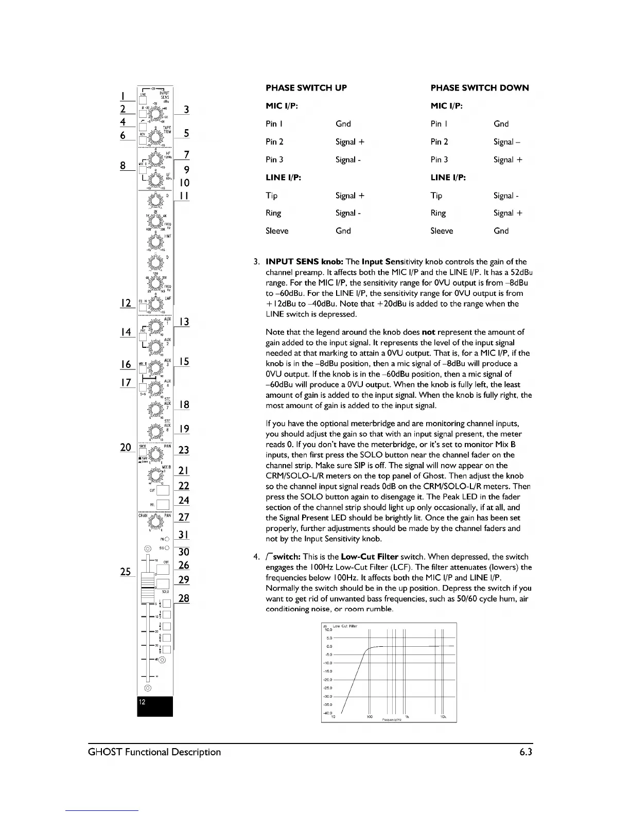 Page #67 background image