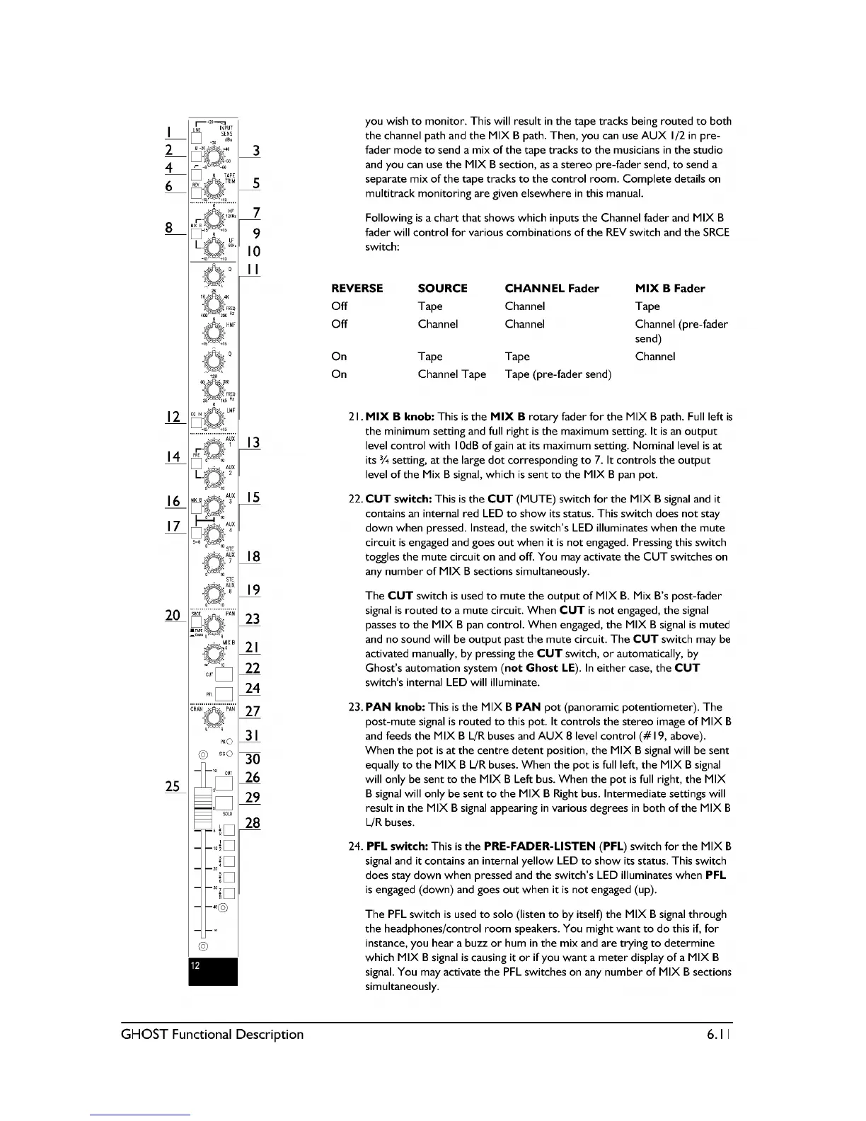Page #75 background image