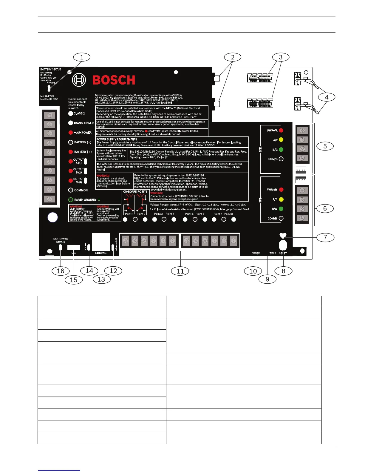 Page #91 background image