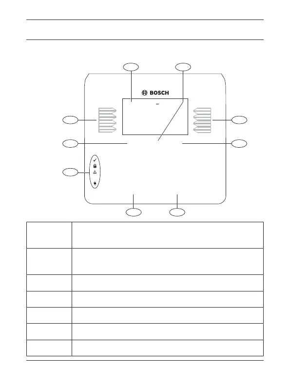 Page #38 background image
