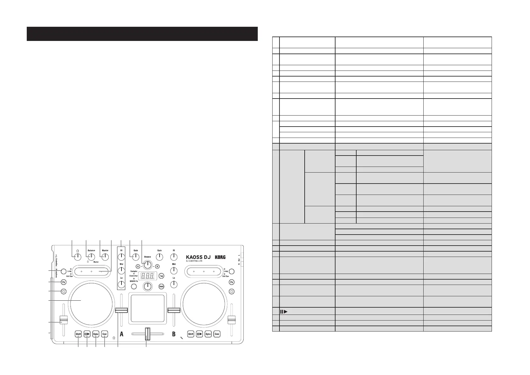 Page #2 background image