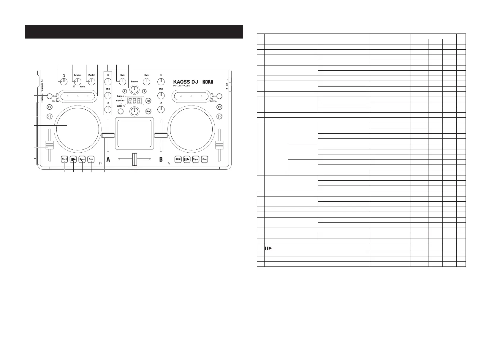 Page #10 background image