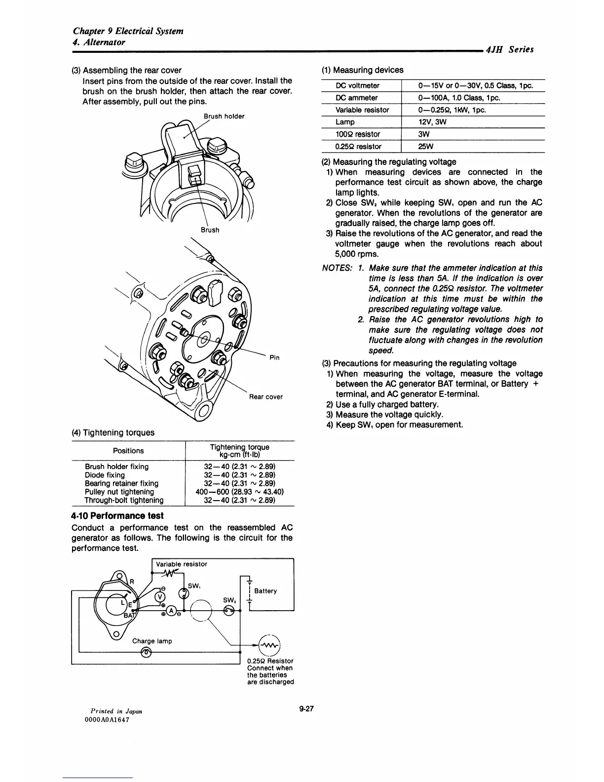 Page #256 background image