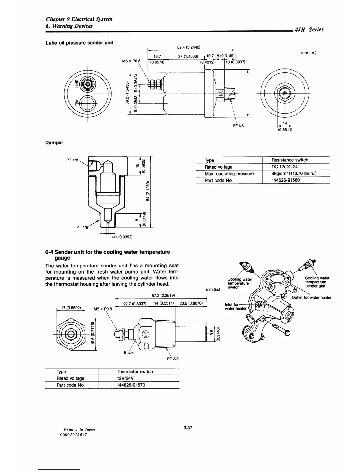 Page #266 background image