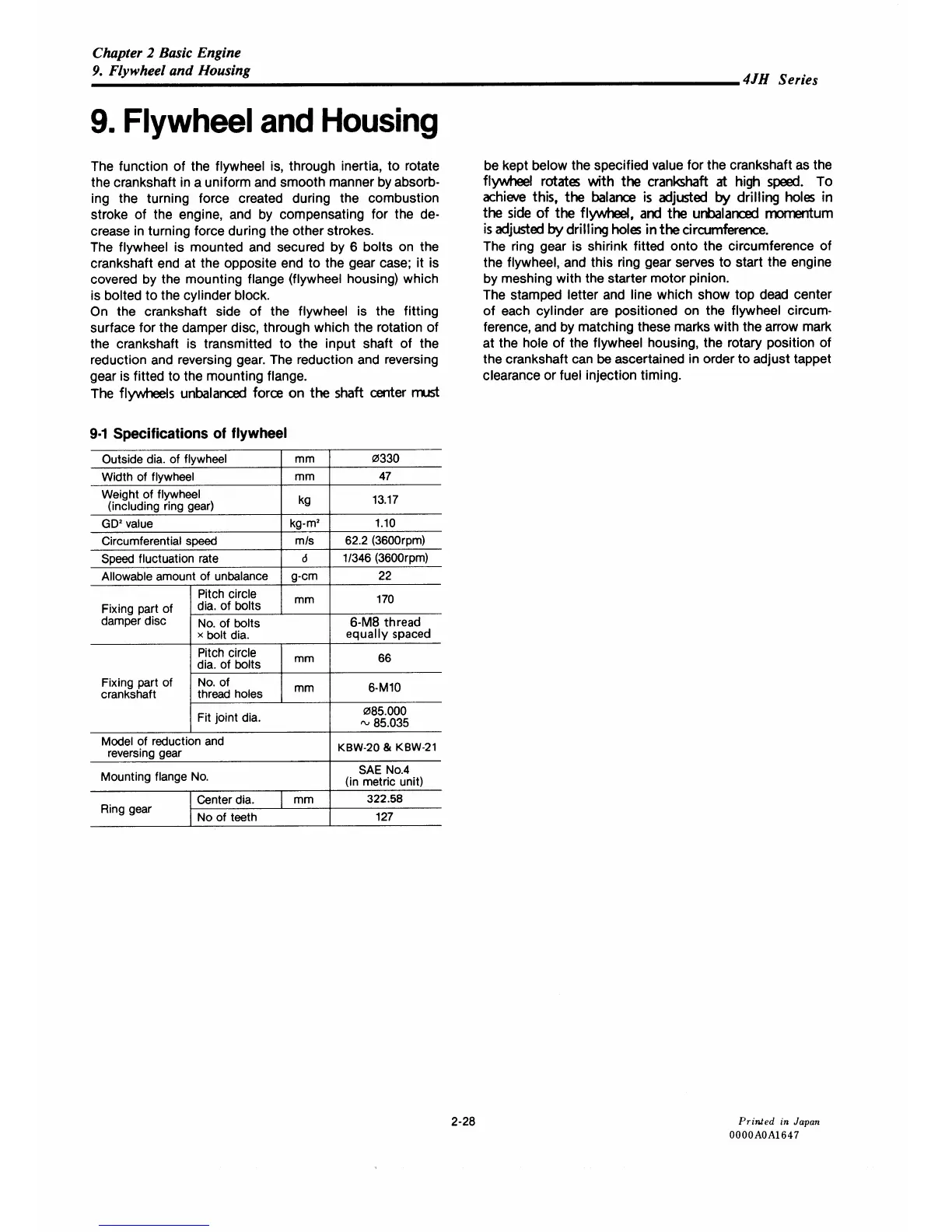 Page #51 background image