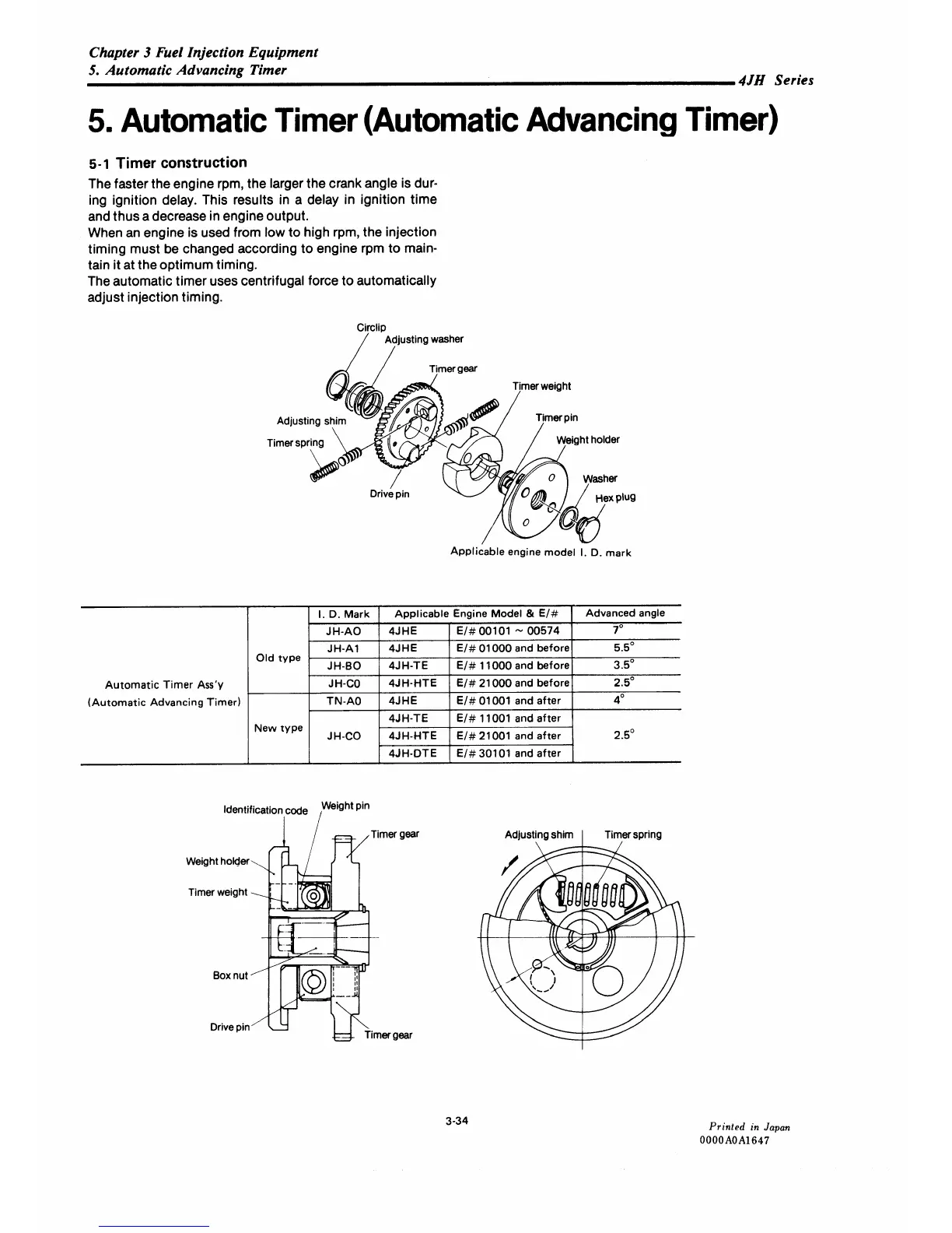 Page #89 background image