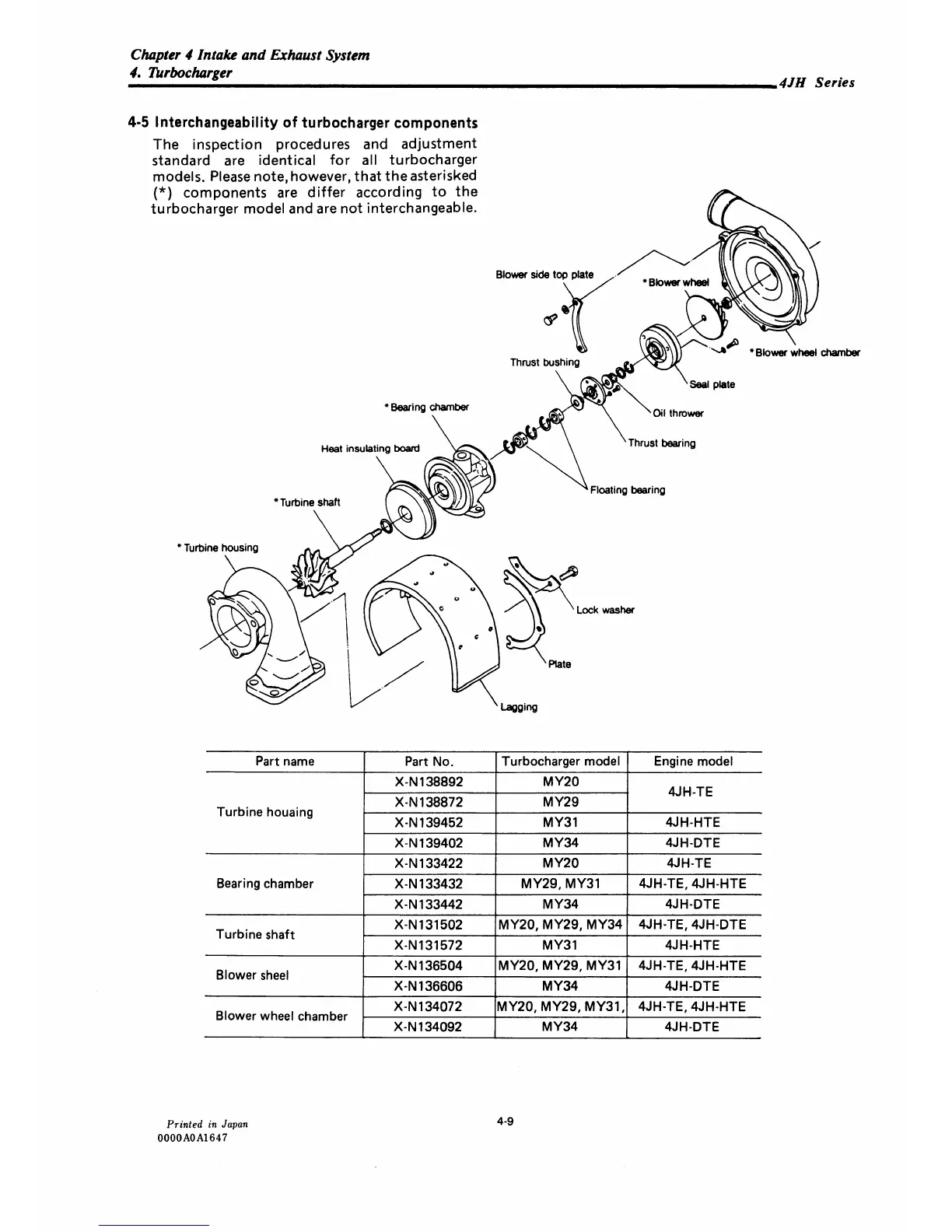 Page #114 background image