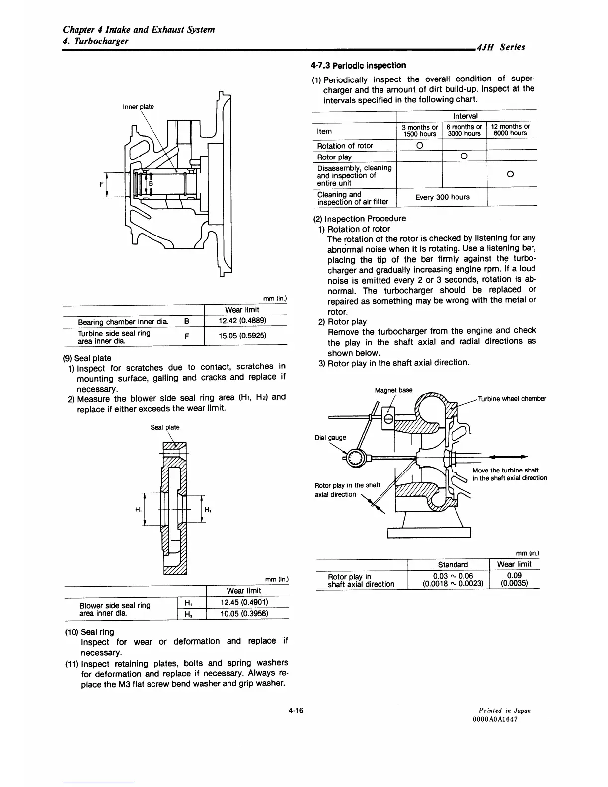 Page #121 background image