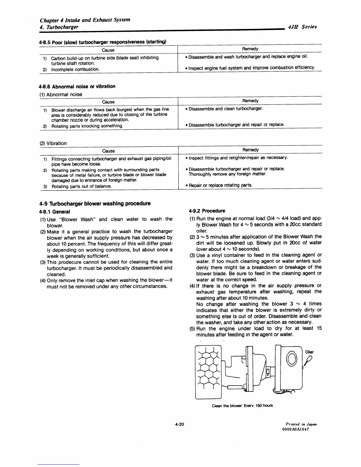 Page #125 background image