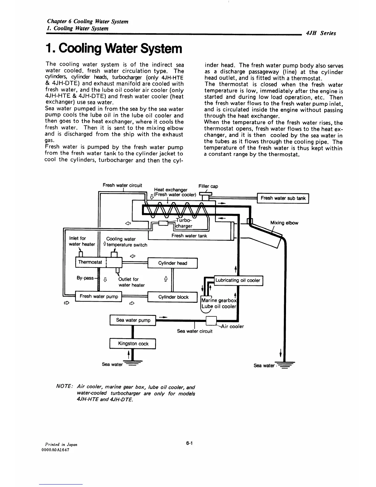 Page #142 background image