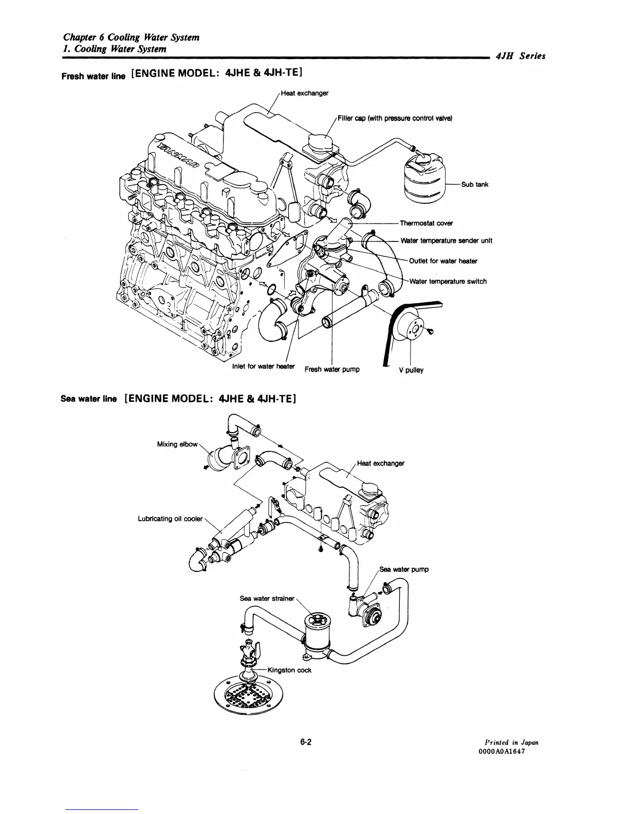Page #143 background image