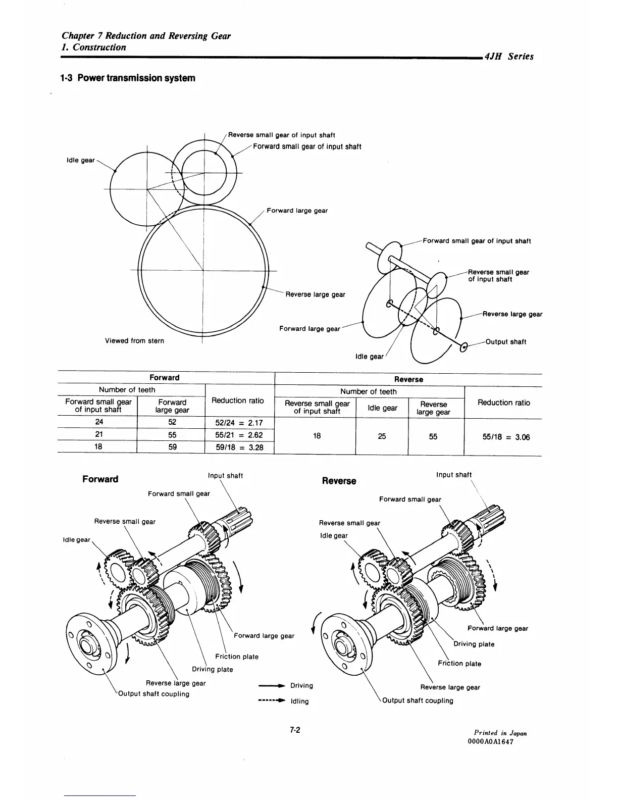 Page #162 background image