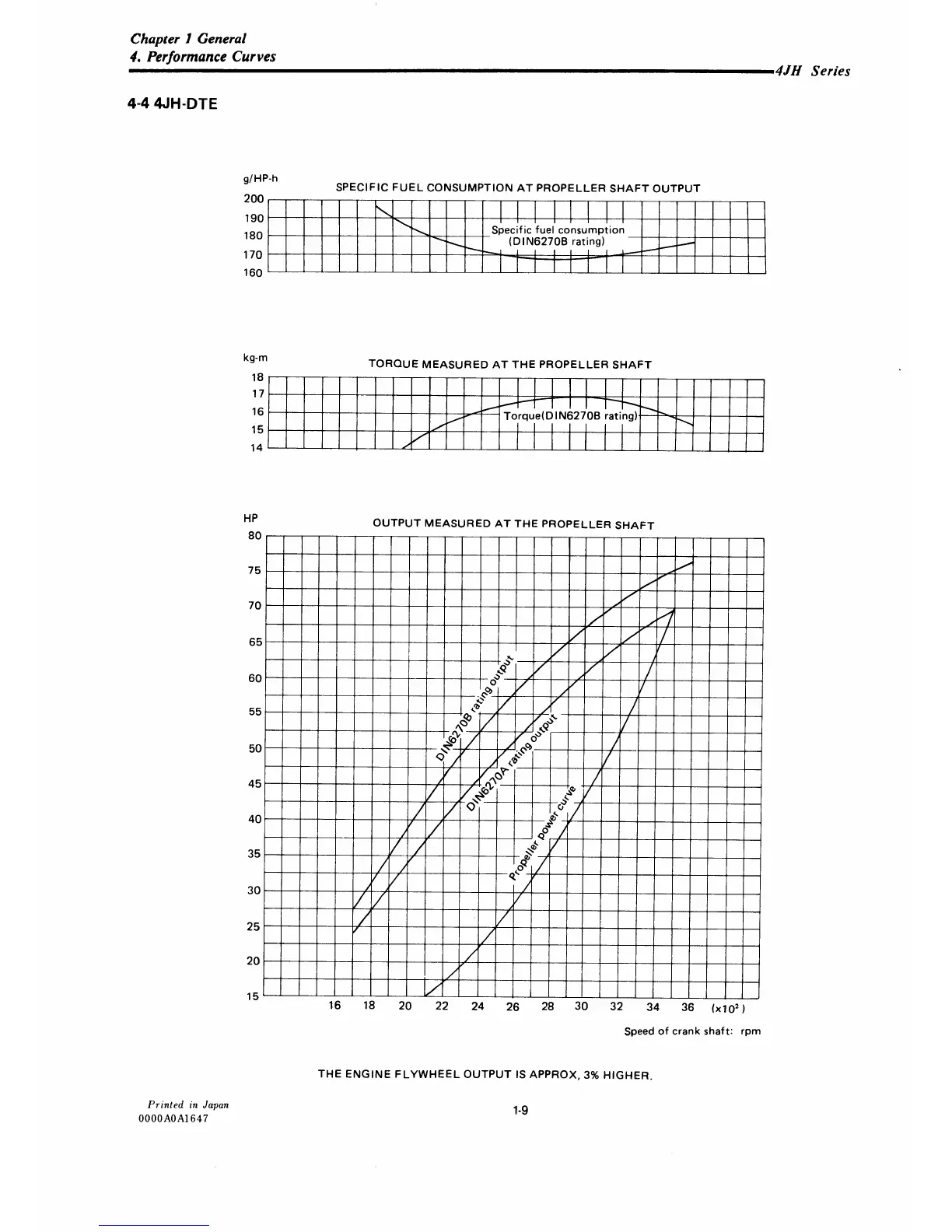 Page #13 background image