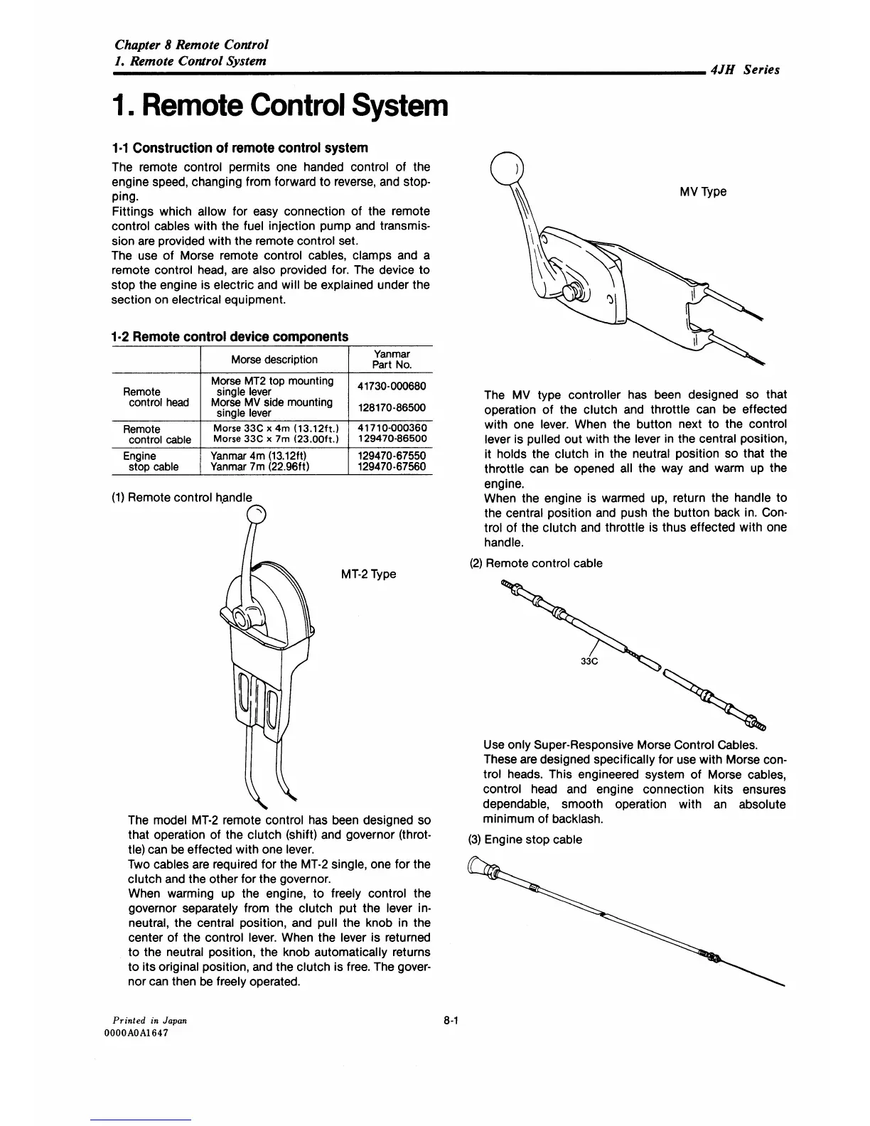 Page #223 background image