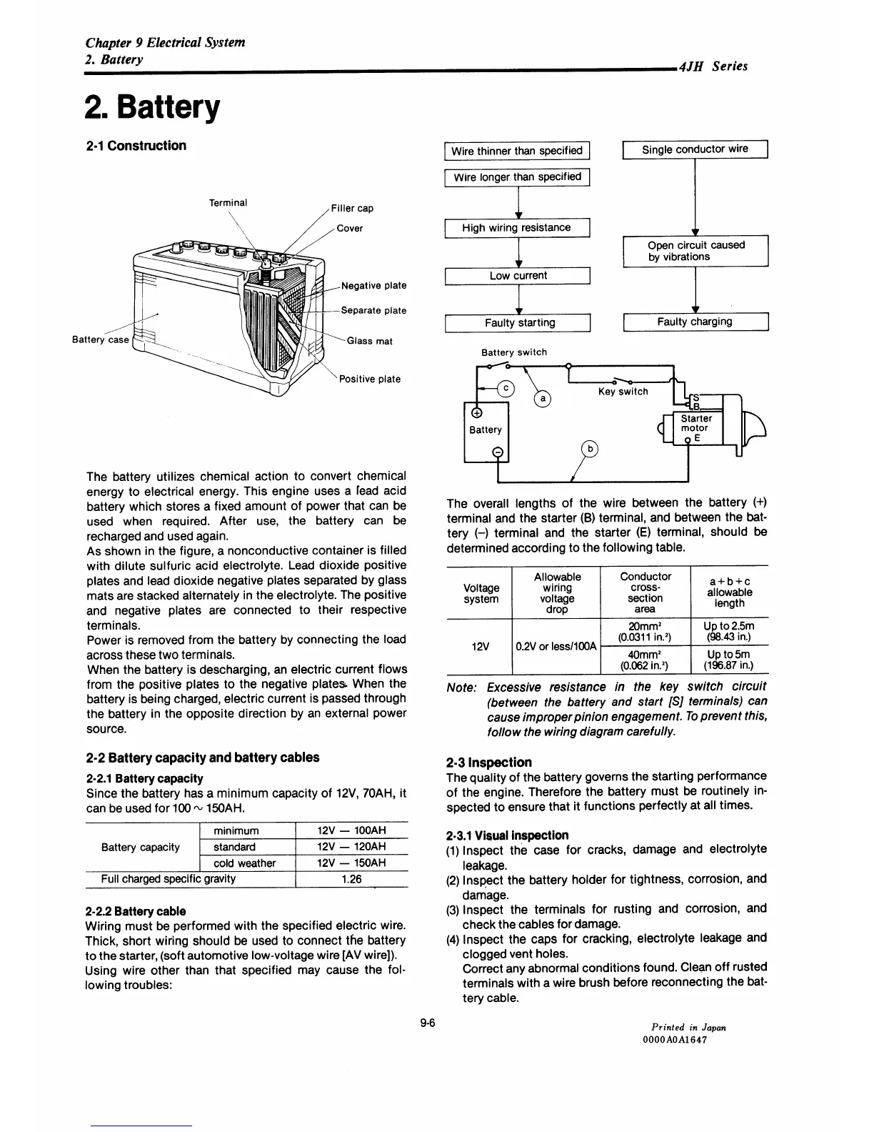 Page #235 background image