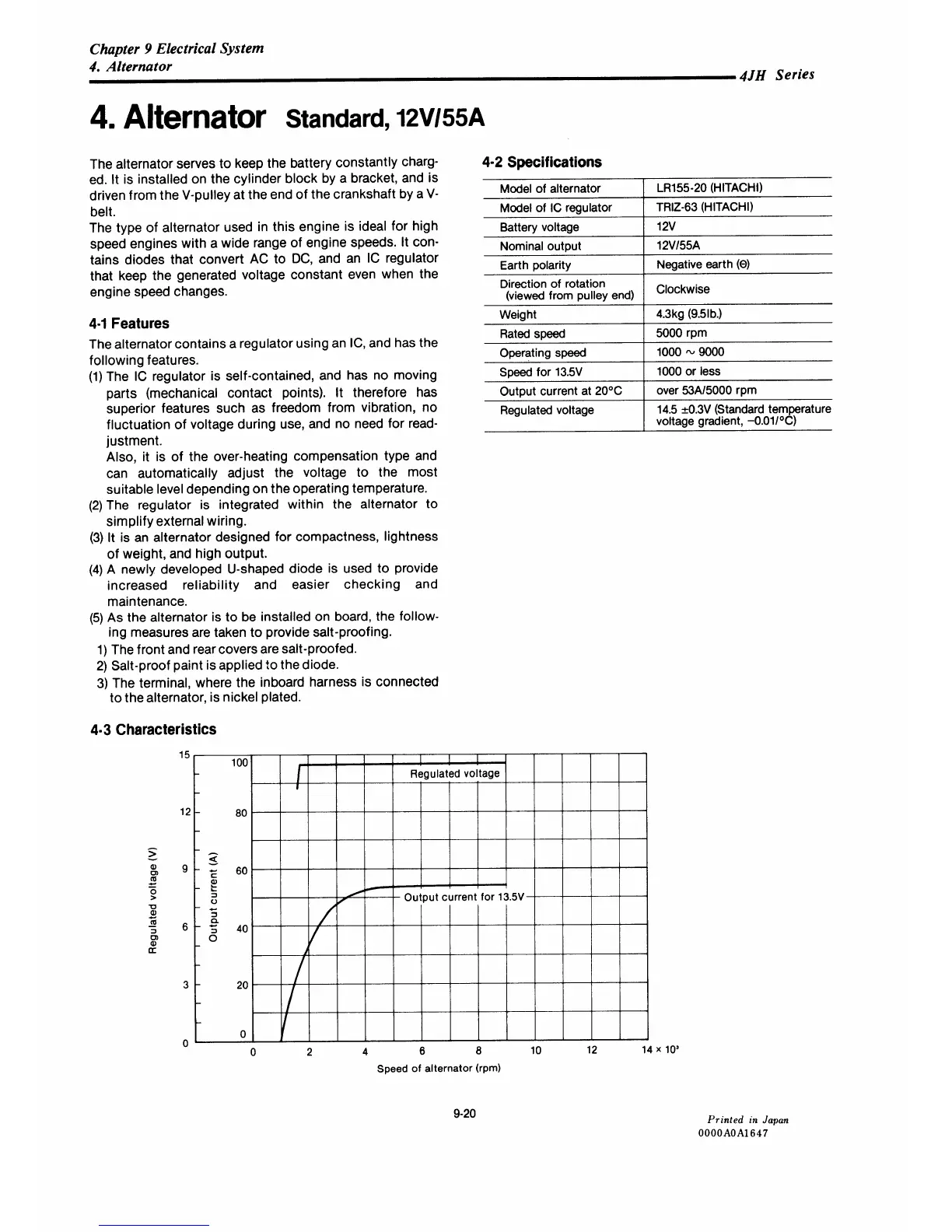 Page #249 background image