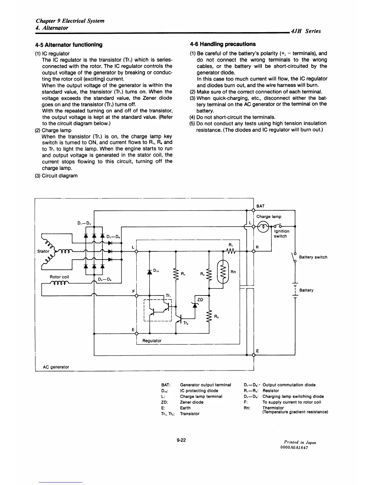 Page #251 background image