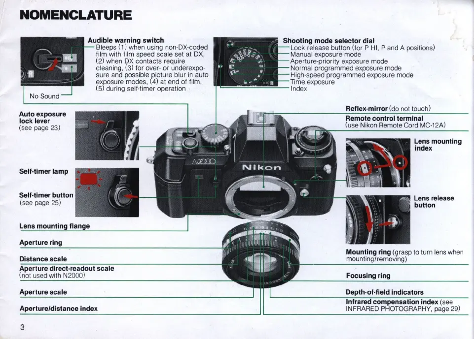 Page #3 background image