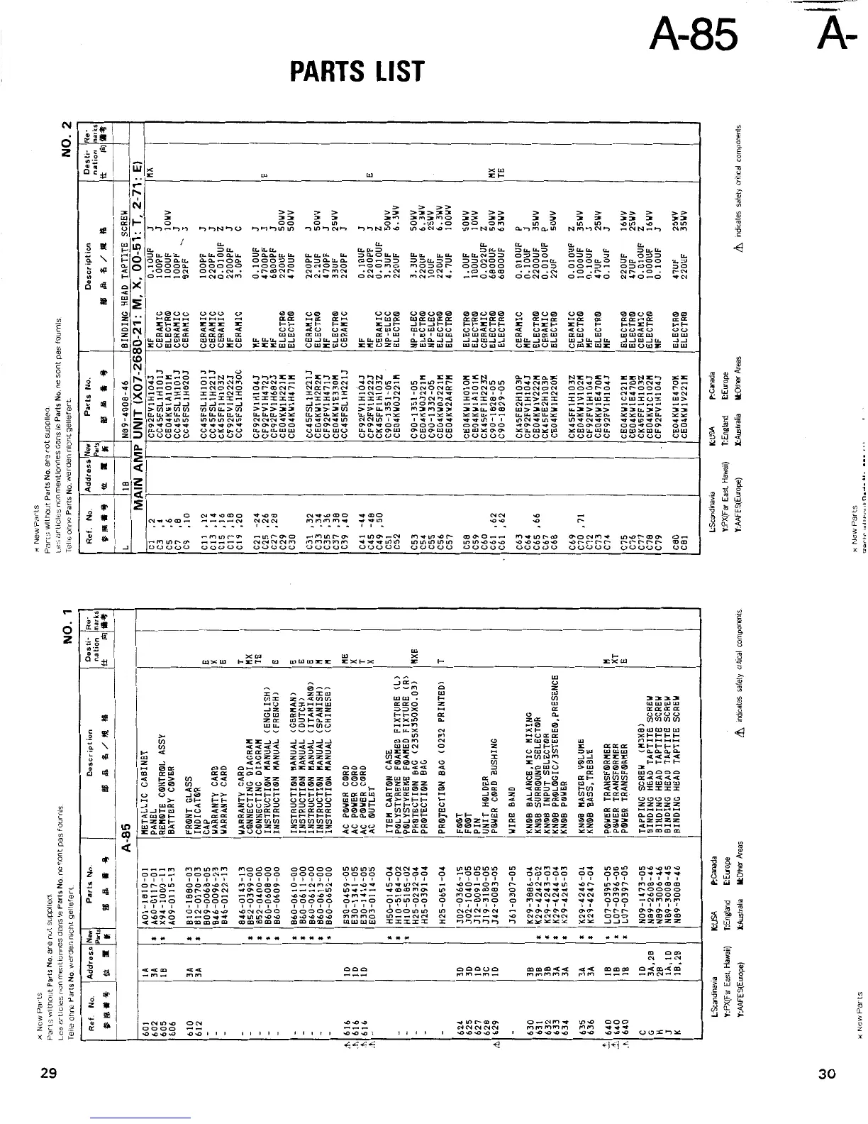 Page #32 background image