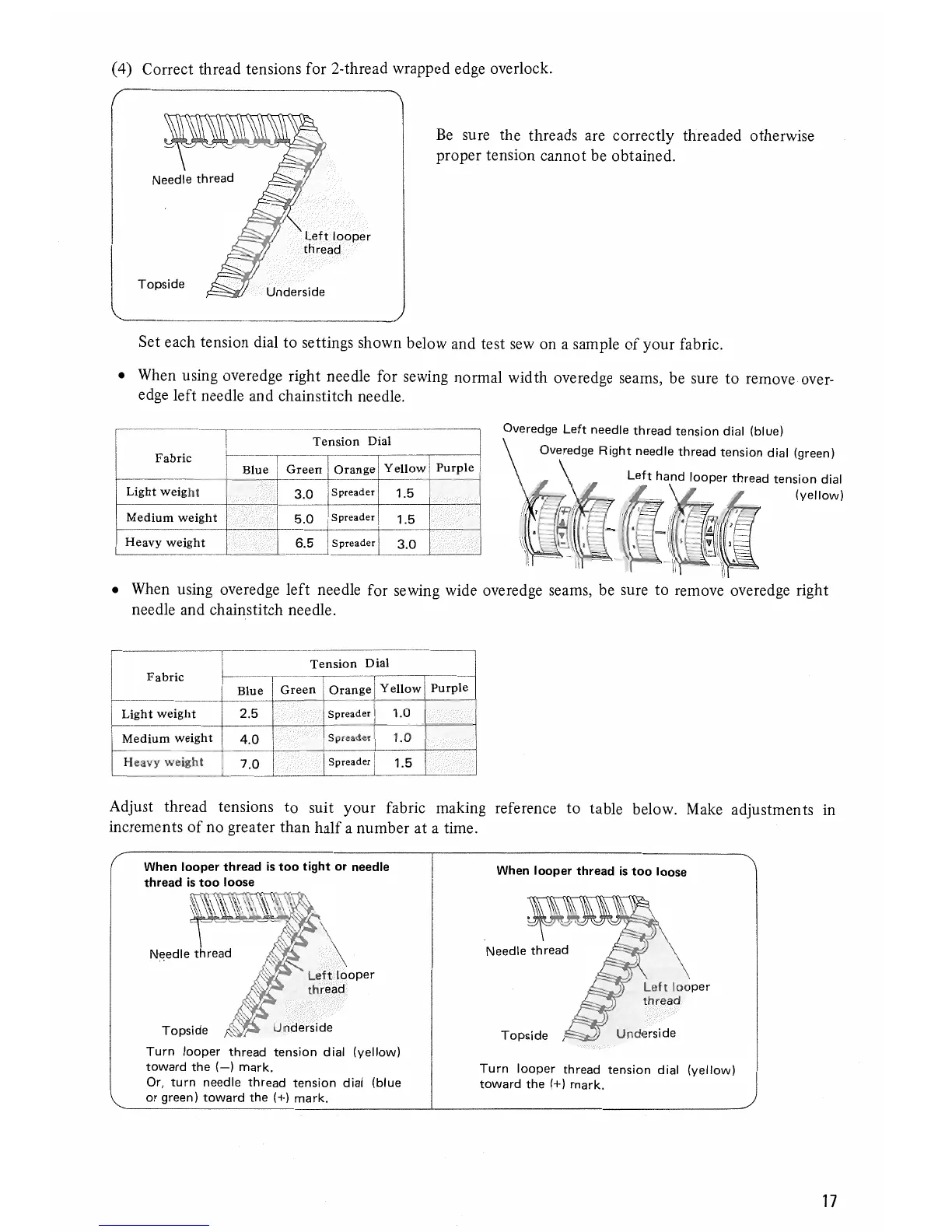 Page #19 background image