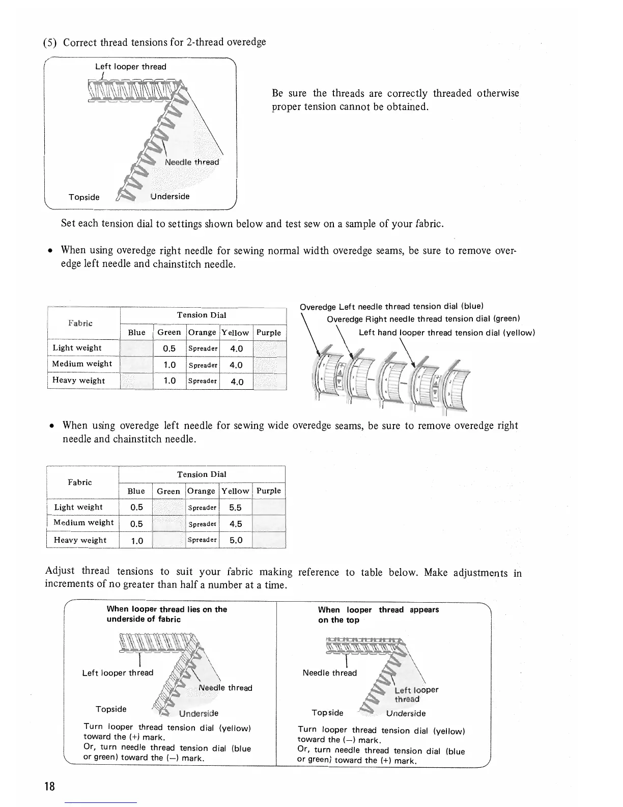 Page #20 background image