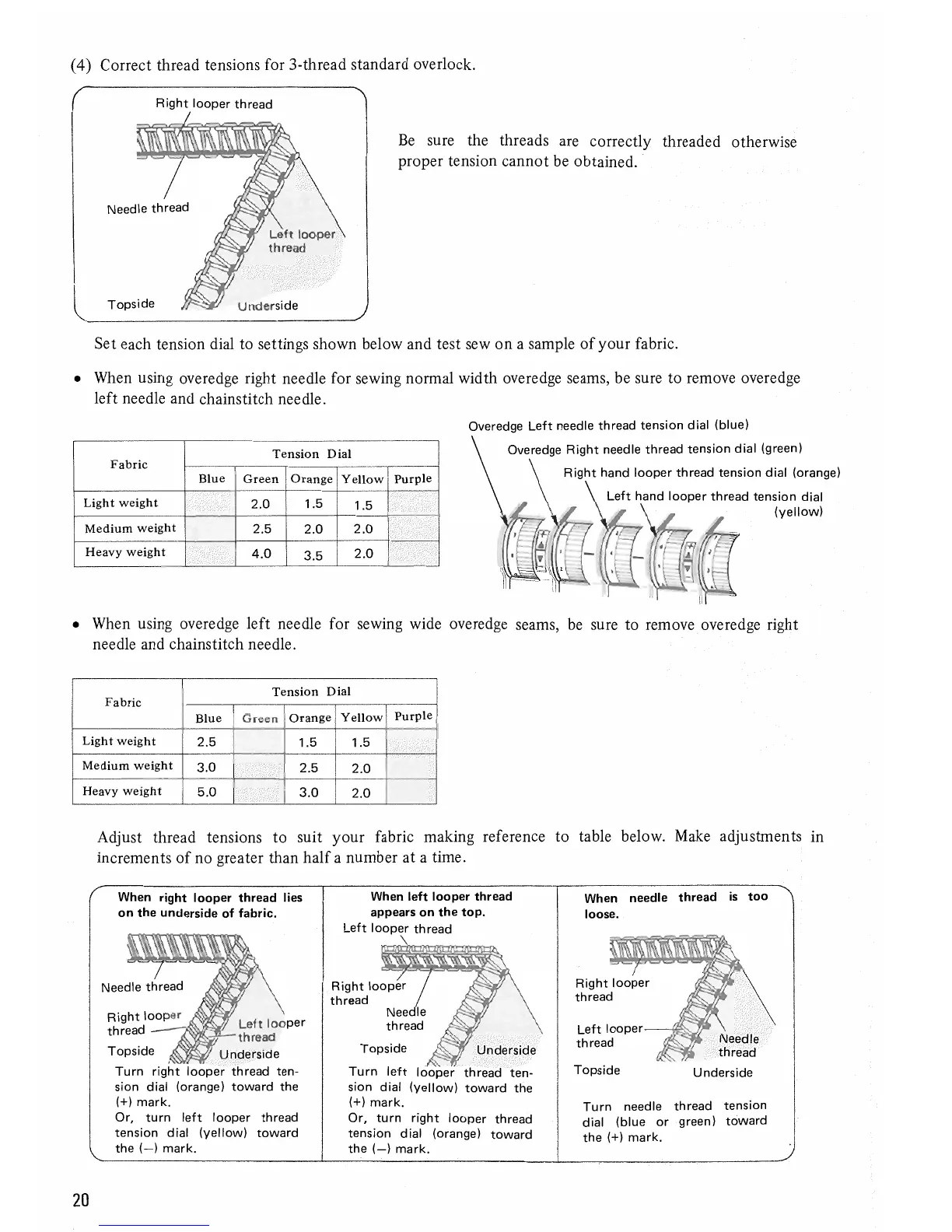 Page #22 background image