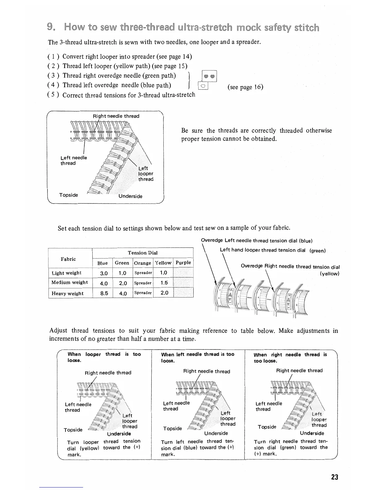 Page #25 background image