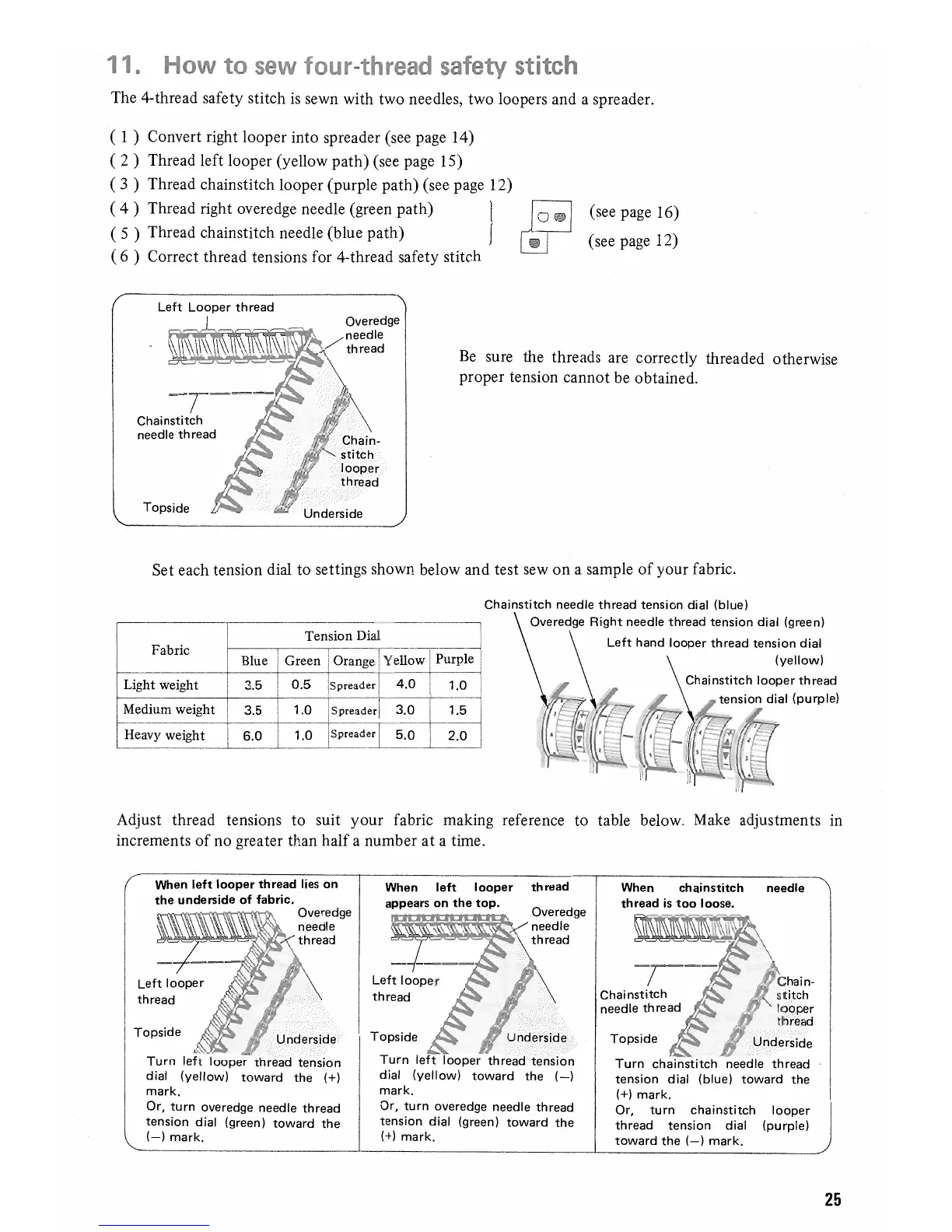 Page #27 background image