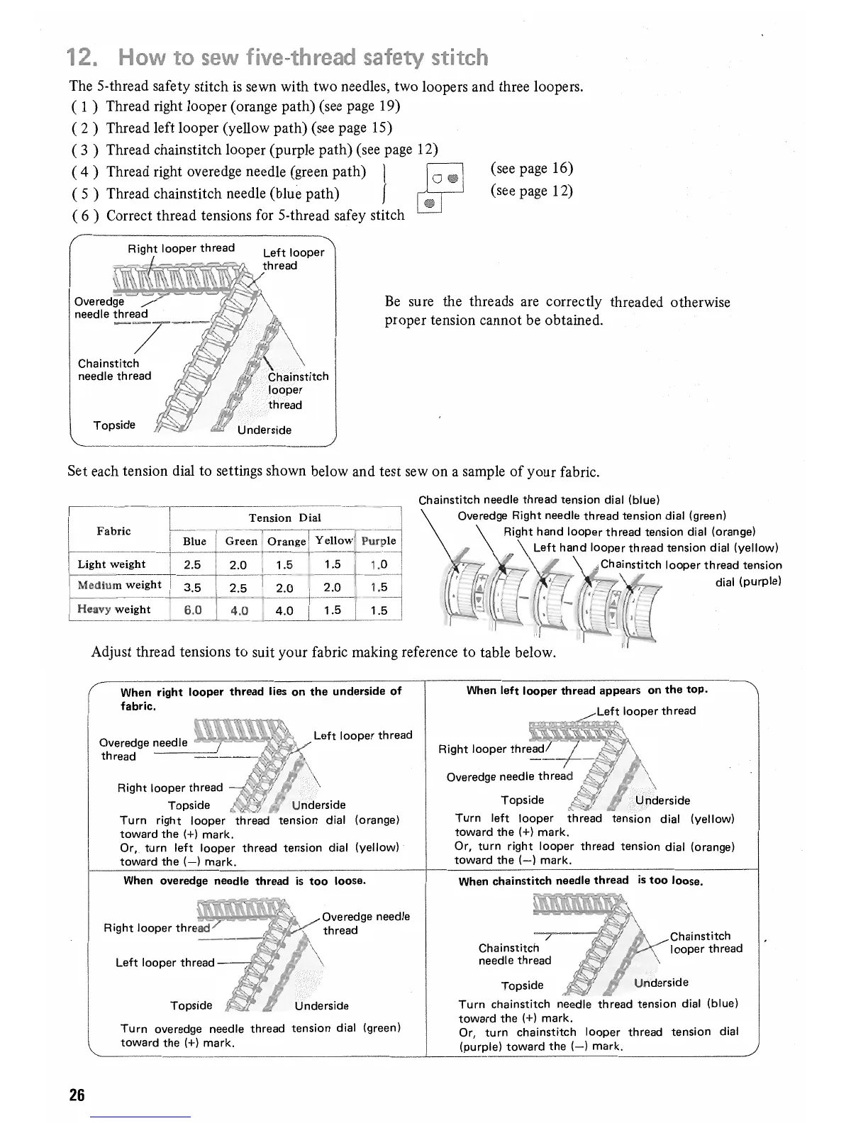 Page #28 background image
