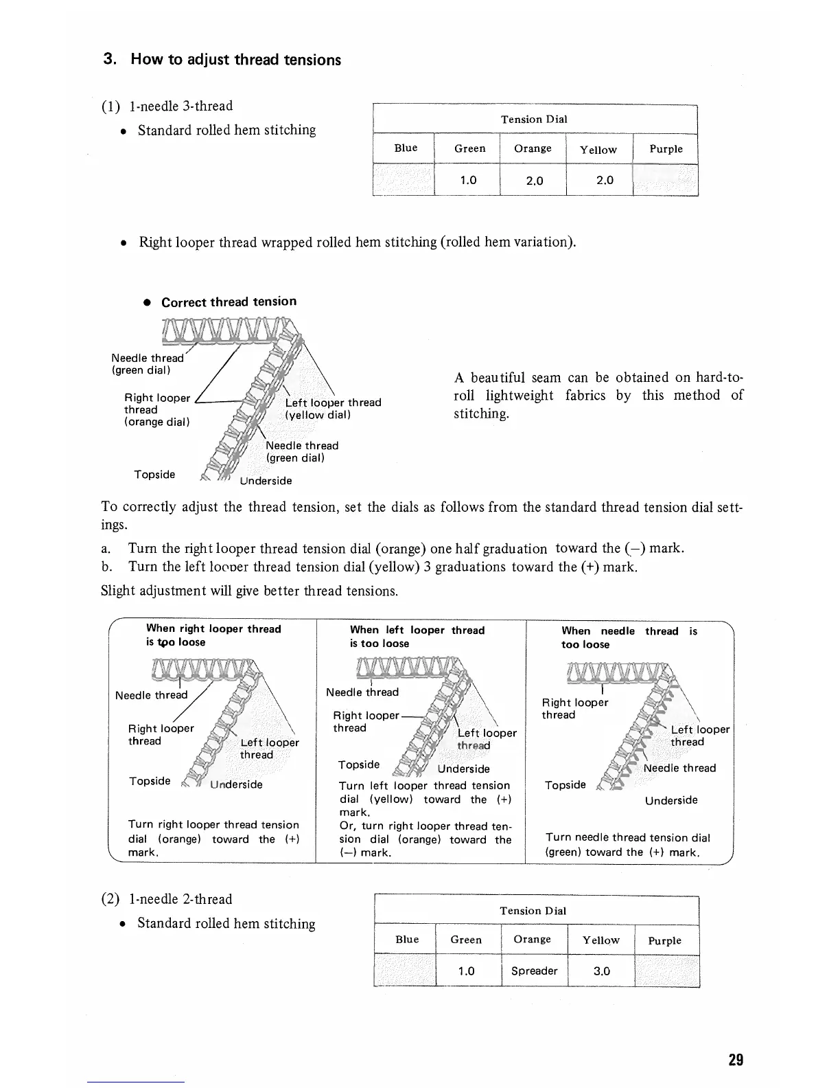 Page #31 background image