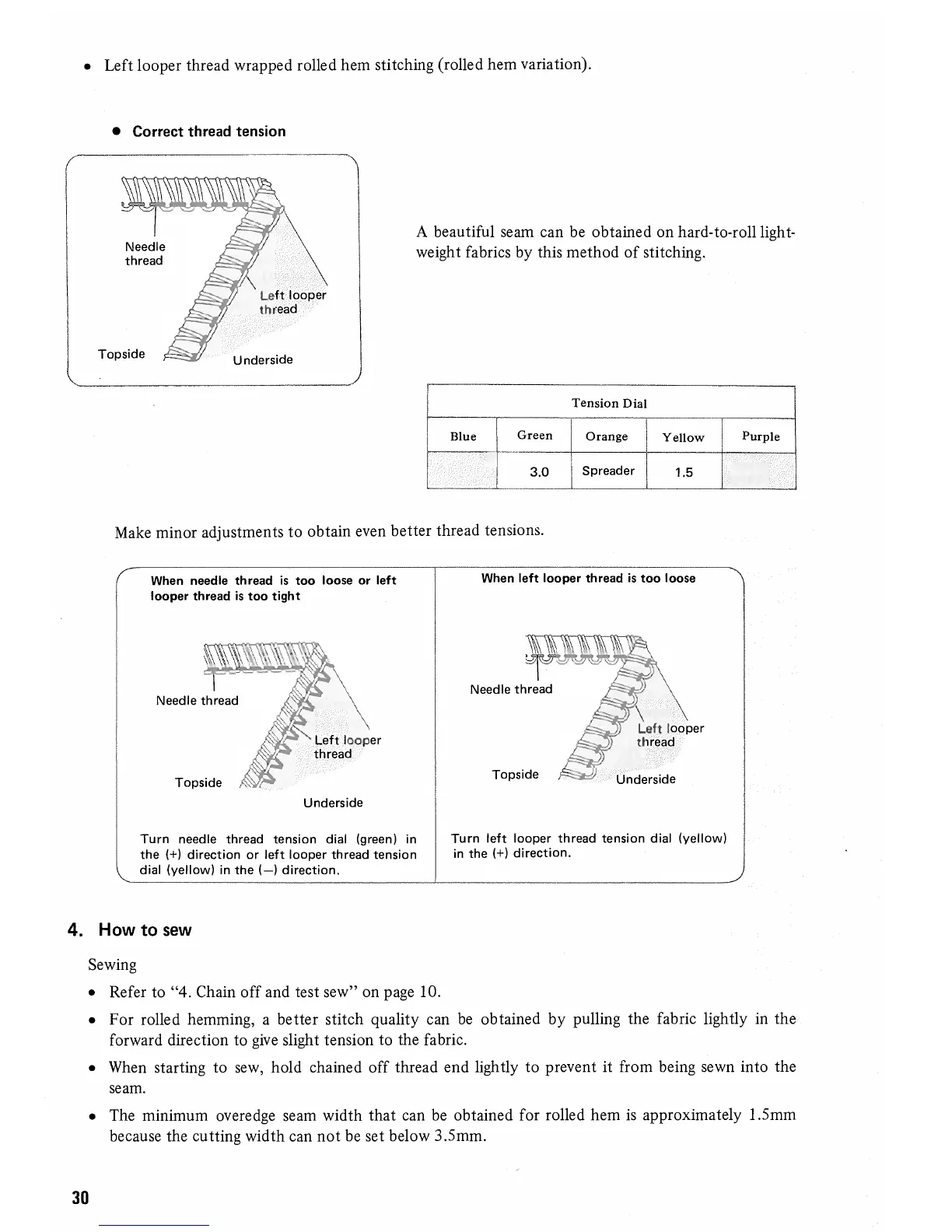 Page #32 background image