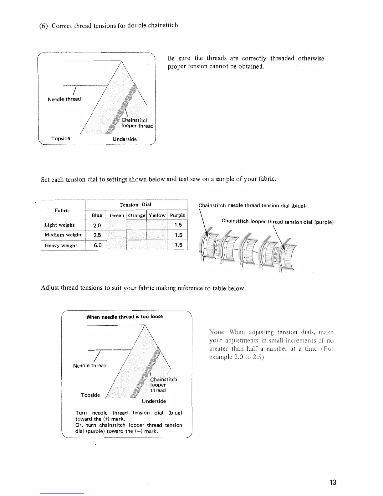 Page #15 background image