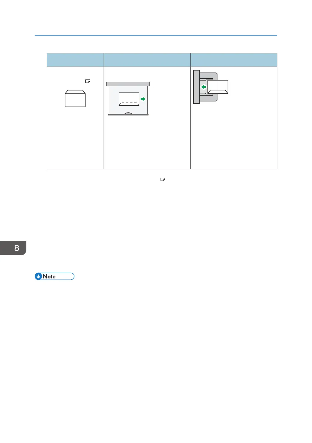 Page #128 background image
